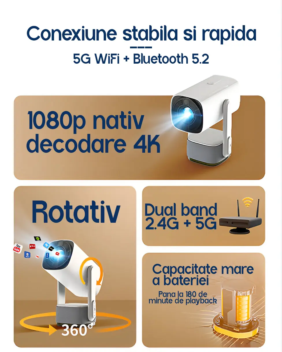 Videoproiector Portabil K2, 1280x720p FullHD, Suport 4K, Android 11, Intrare HDMI-USB-Bluetoouth 5.0, Banda 2.5-5G WIFI-WIFI6, Compatibil Android-iOS, Baterie si Difuzor incorporat, 160 ANSI, Alb - WOZARO