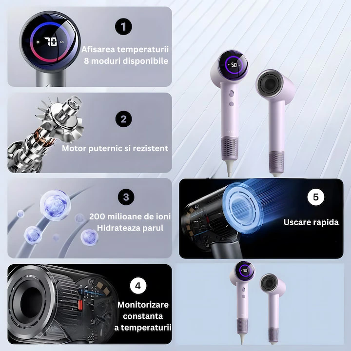 uscator-de-par-d3-afisare-led-1800w-4-trepte-de-temperatura-2-viteze-silentios-59db-functie-de-ionizare-tehnologie-inovativa-de-protectie-a-parului-gri-WOZARO [2]
