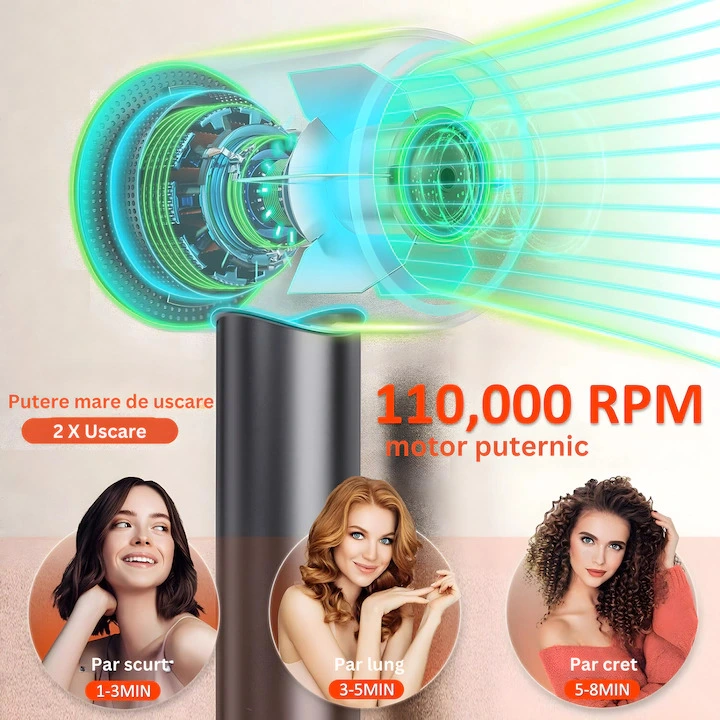 uscator-de-par-d3-afisare-led-1800w-4-trepte-de-temperatura-2-viteze-silentios-59db-functie-de-ionizare-tehnologie-inovativa-de-protectie-a-parului-gri-WOZARO [5]