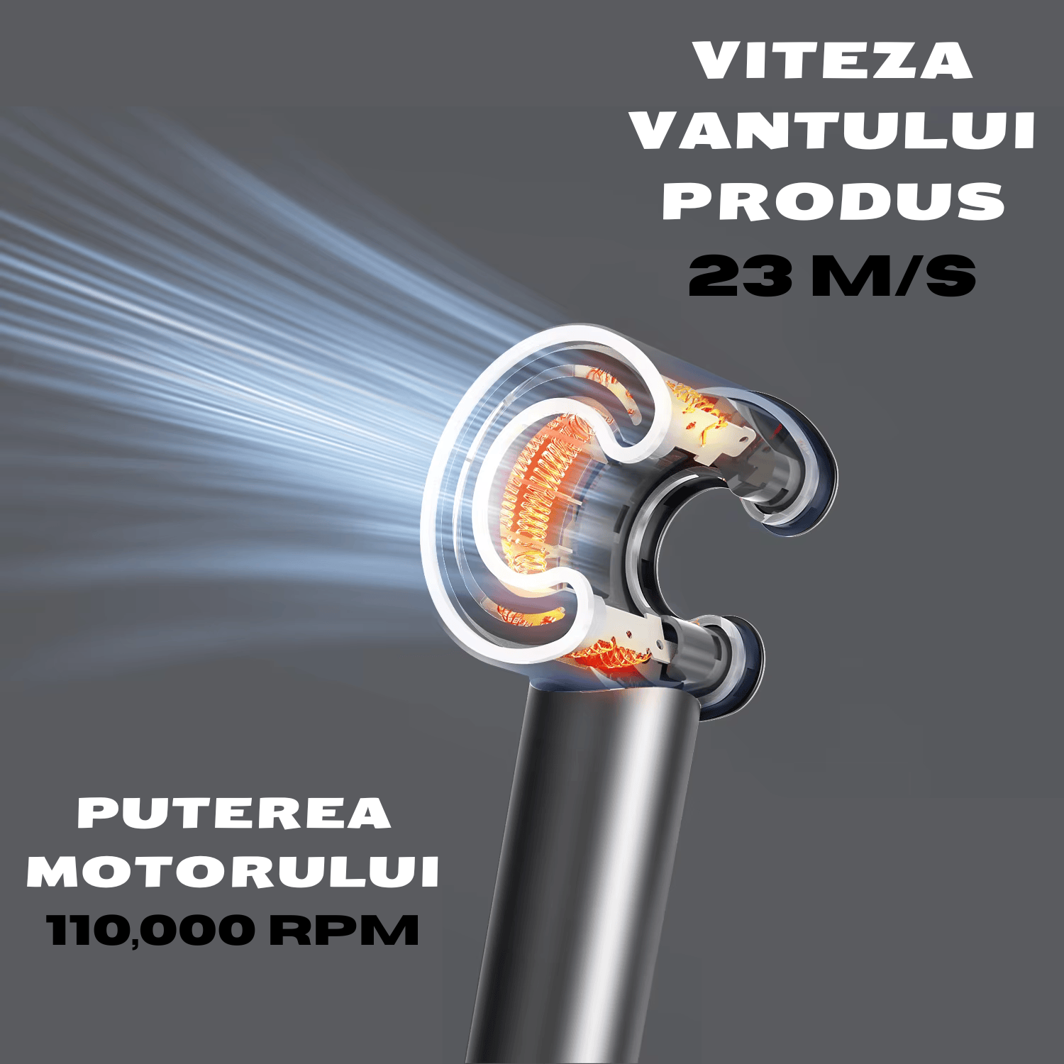 Uscator de Par tip Semiluna, Silentios 59dB, 110.000 RPM, 1800W, 340g, Functie de Ionizare, 3 Viteze de Uscare, 4 Reglaje ale Temperaturii, Protectie impotriva Supra-Incalzirii, Gri-WOZARO [4]
