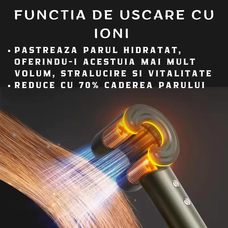 Uscator de Par tip Semiluna, Silentios 59dB, 110.000 RPM, 1800W, 340g, Functie de Ionizare, 3 Viteze de Uscare, 4 Reglaje ale Temperaturii, Protectie impotriva Supra-Incalzirii, Gri-WOZARO [5]