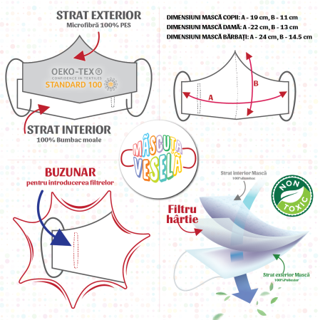 Mască textilă reutilizabilă cu buzunar "Elegant Swirls" - Bărbați, Multicolor [1]