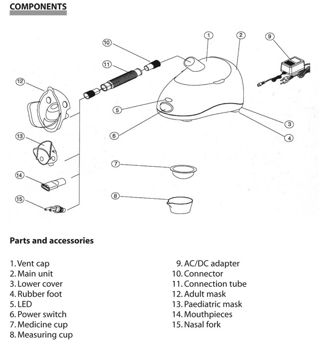 componente aparat aerosoli Joycare 114