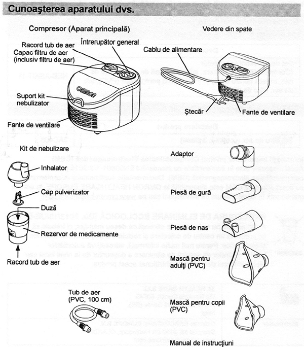 Aparat-aerosoli-Omron-C101-essential-continut