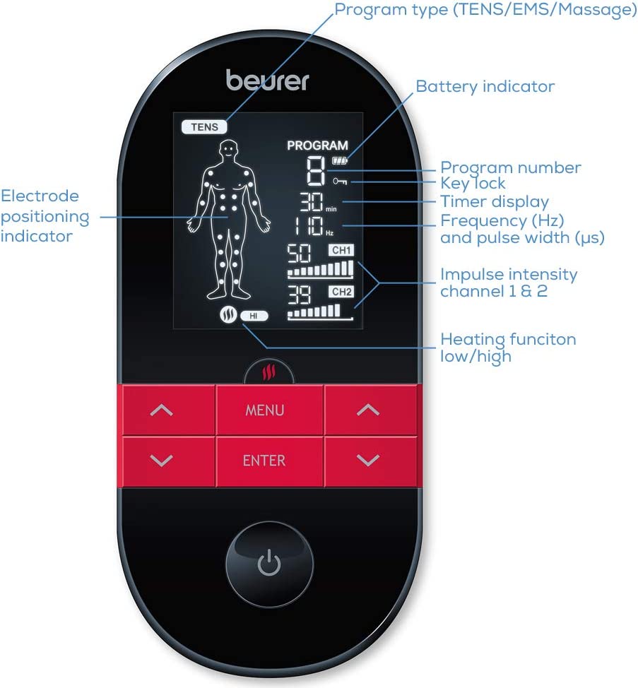 Beurer-EM59-Electrostimulator-muscular-TENS-EMS-functie-incalzire-display