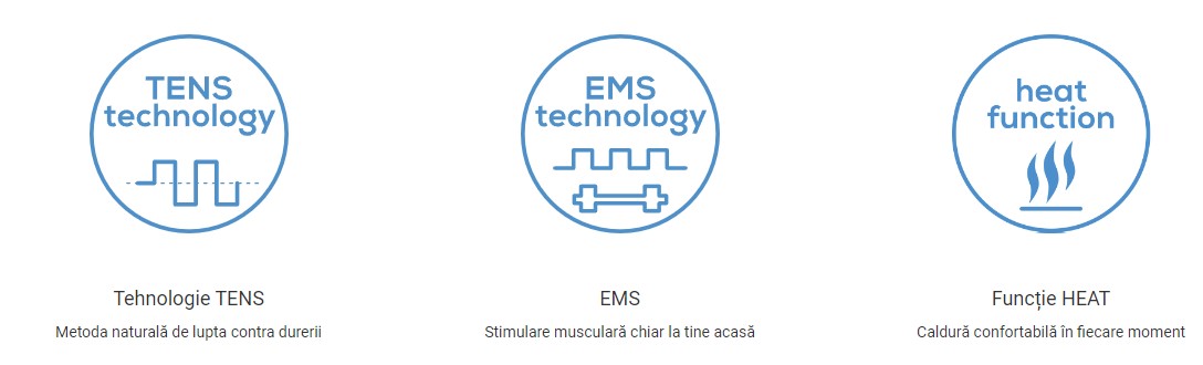 Beurer-EM59-Electrostimulator-muscular-functii-linemed