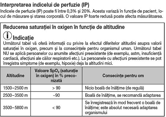 Beurer_pulsoximetru-beurer-po45-indice-de-perfuzie
