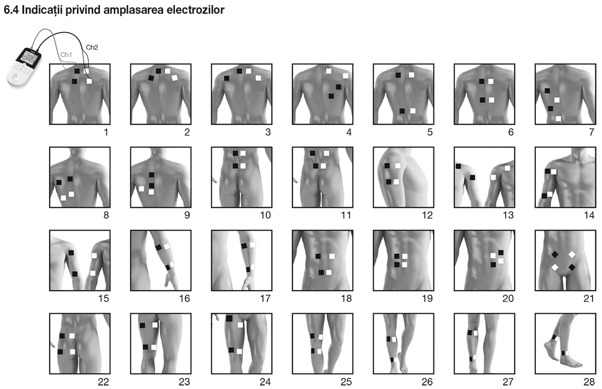 Electrostimulator-muscular-Beurer-EM49-plasare-electrozi