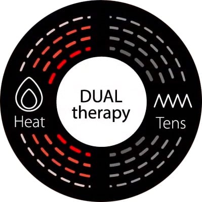 Electrostimulator-muscular-Omron-HeatTens-TENS-terapie-duala
