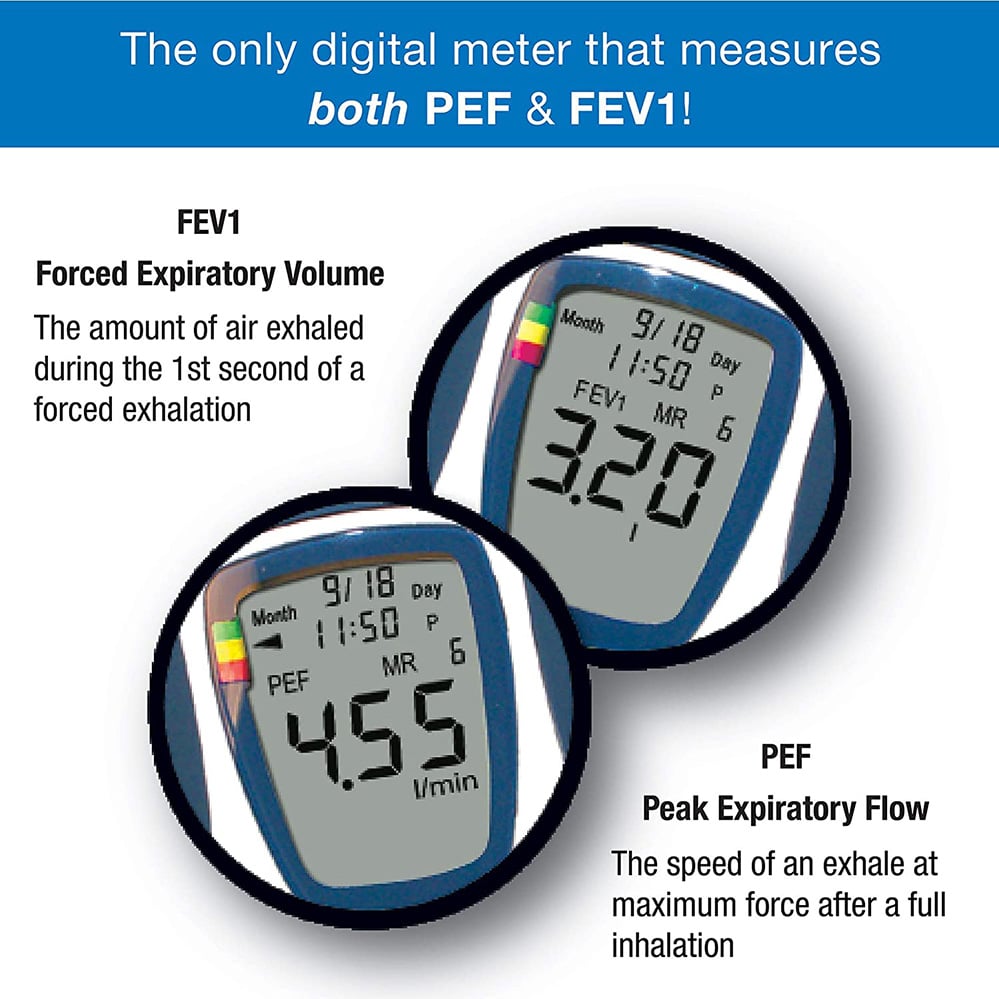 Microlife-PF100-PEF-FEV-Spirometru-digital-portabil-Dispozitiv-monitorizare-astm