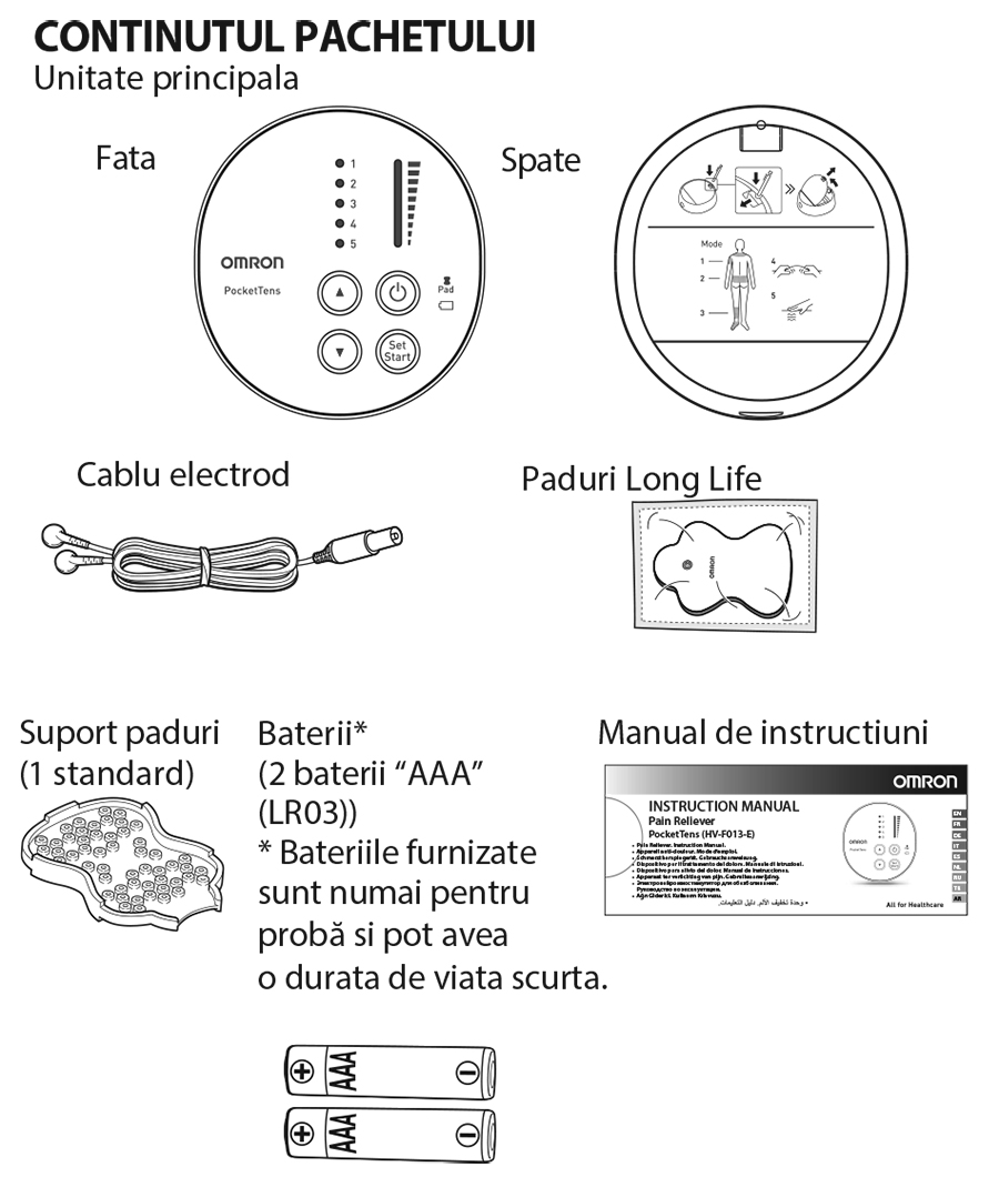 Omron-pocketTens-electrostimulator-muscular-continut-pachet