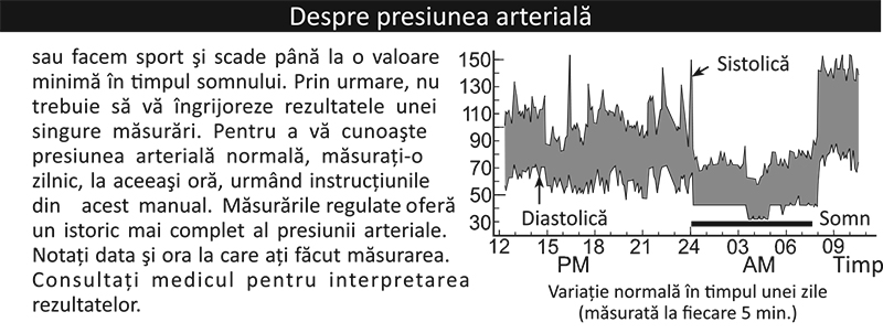 Tensiometru-automat-incheietura-mainii-AD-Medical-UB-525-tensiune-arteriala-3