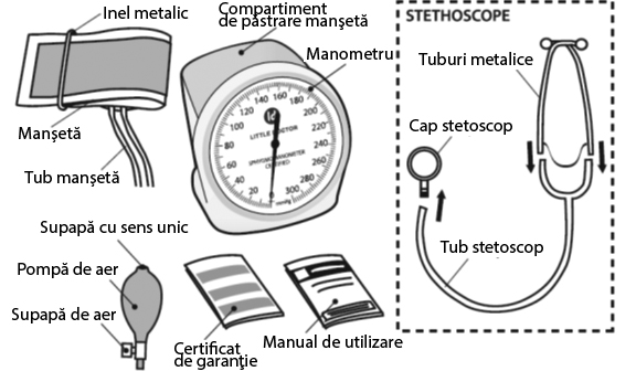componente-tensiometru-mecanic-aneroid-stetoscop-little-doctor-LD100