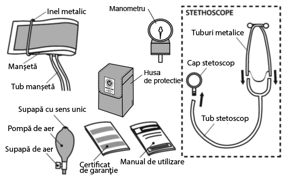 componente-tensiometru-mecanic-aneroid-stetoscop-little-doctor-LD71