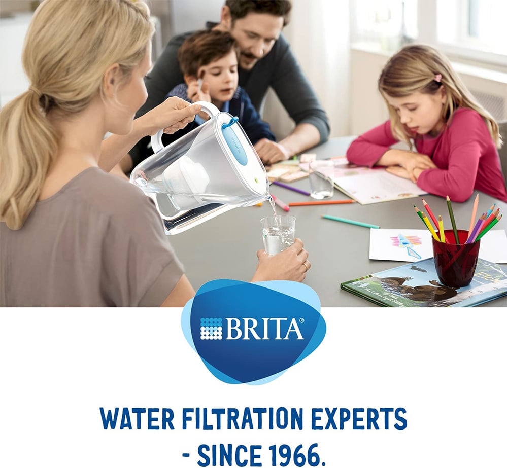 set-filtre-BRITA-Maxtra-plus-linemed