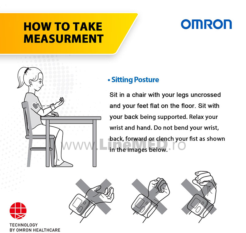 tensiometru-incheietura-OMRON-RS4-linemed-masurare-tensiune-arteriala