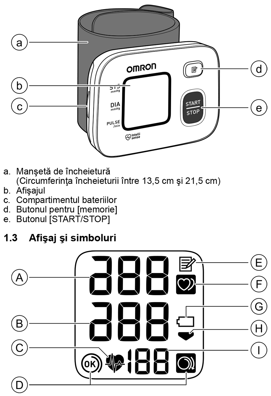 tensiometru-omron-rs2-6161-prezentare