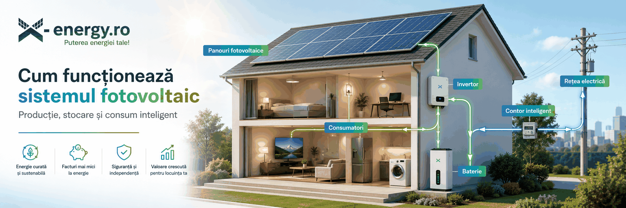 Sisteme Fotovoltaice