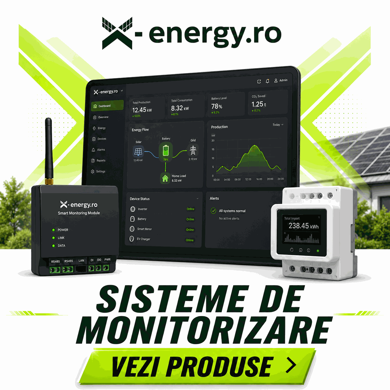 SISTEME DE MONITORIZARE