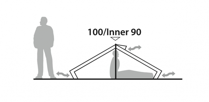 Cort 1 Persoana Robens Starlight 1 [6]