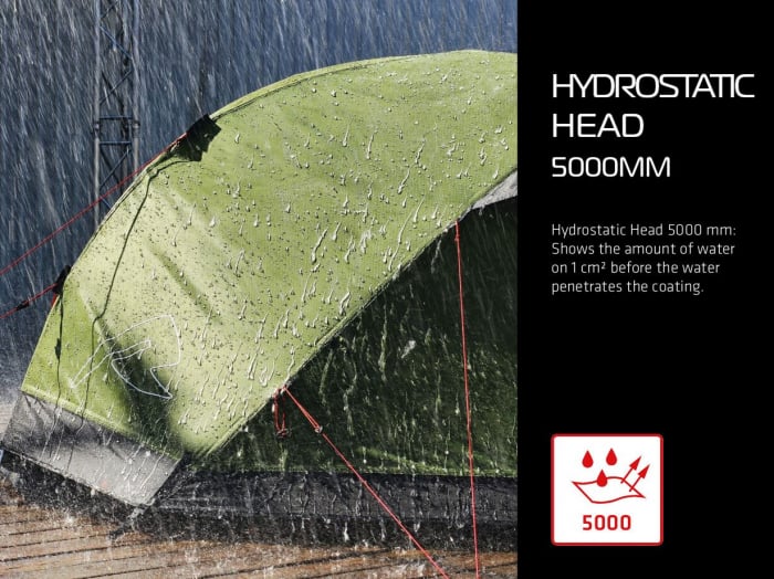 Cort 1 Persoana Robens Starlight 1 [8]