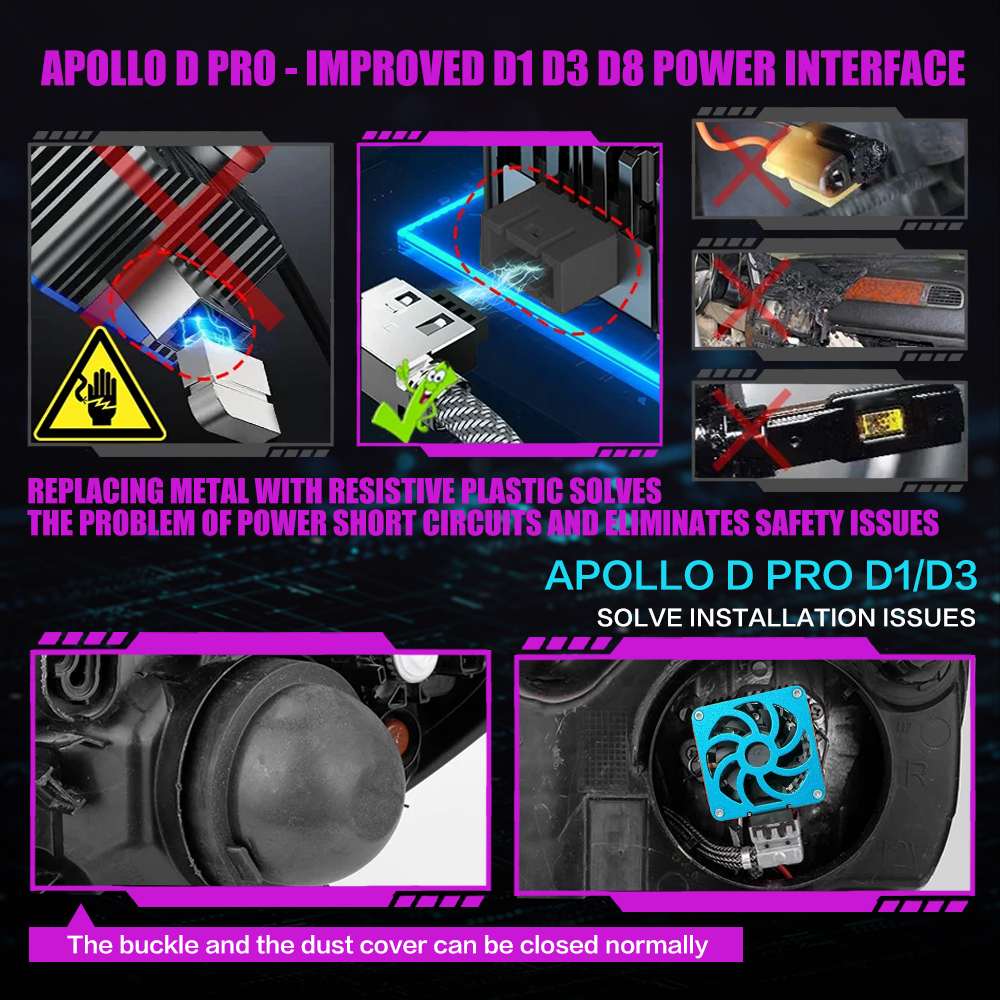 Set 2 becuri LED D3S Apollo D Pro 6500K [8]