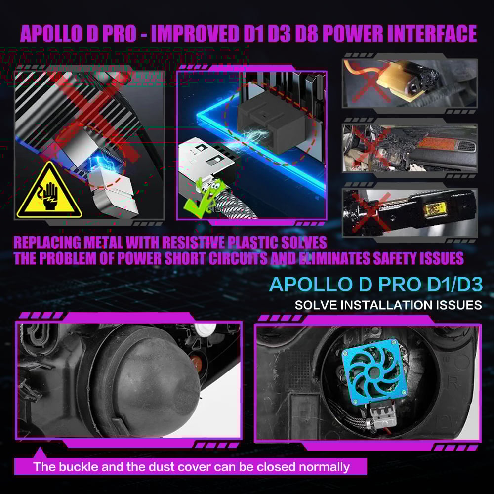 Set 2 becuri LED D5S Apollo D Pro 6500K [7]