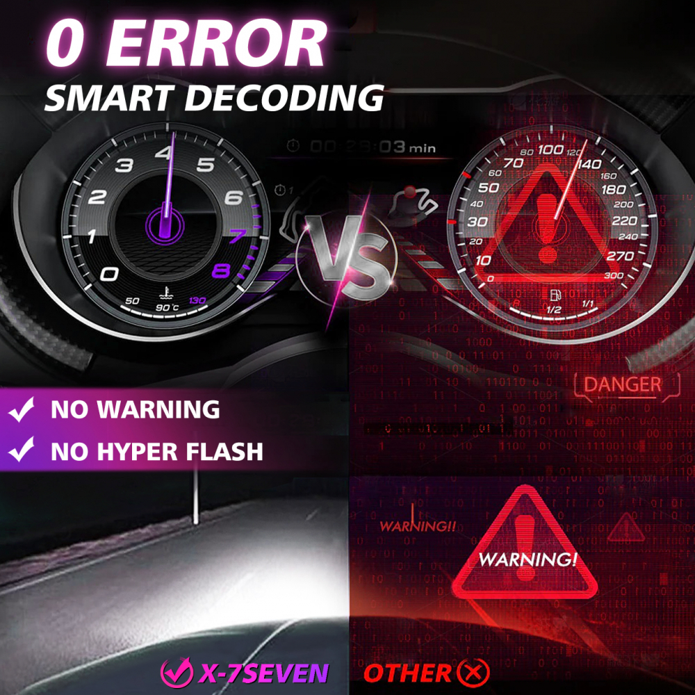 Set 2 becuri LED H1 X-Ultra Pro 6500K [7]