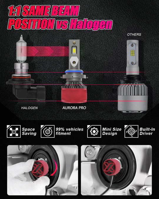 Set 2 becuri LED H11 X-Aurora Pro - High Power 6500K [5]