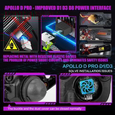 Set 2 becuri LED D1S Apollo D Pro 6500K [7]