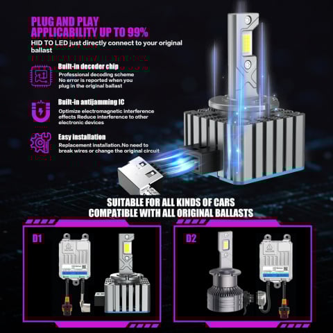 Set 2 becuri LED D1S Apollo D Pro 6500K [6]