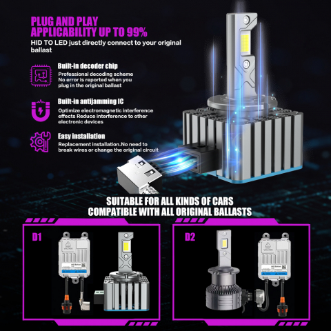 Set 2 becuri LED D3S Apollo D Pro 6500K [6]