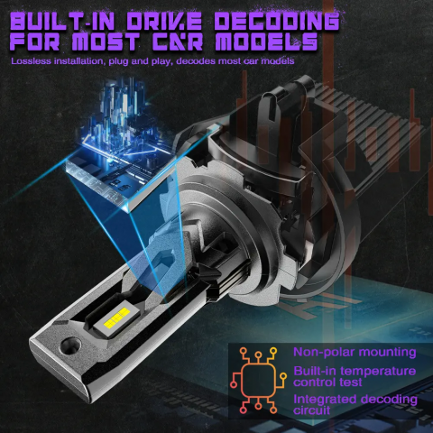 Set 2 becuri LED H7 X-Ultra Mini 6500K [5]