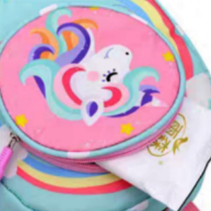Ghiozdan pentru gradinita sau scoala cu model Unicorn ZY-2037roz [13]