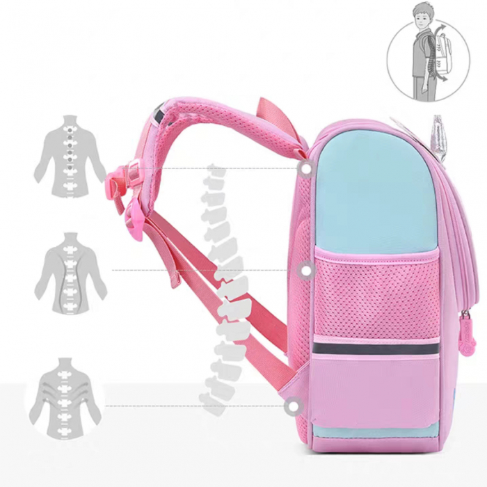 Ghiozdan pentru scoala impermeabil, model Unicorn ZY-559roz [9]