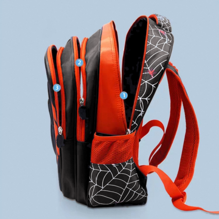 Ghiozdane - Ghiozdan/rucsac pentru scoala sau calatorii ZY-2541negru