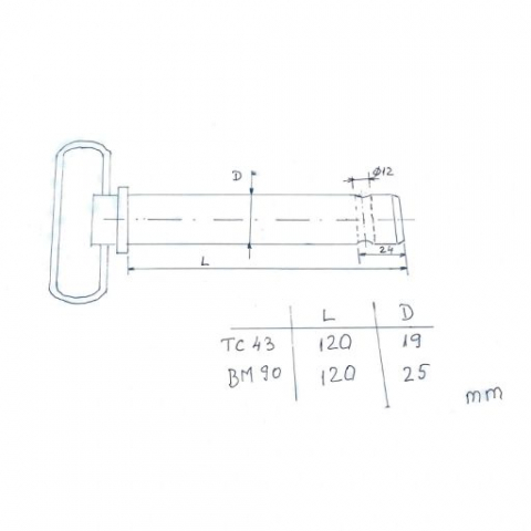 BOLT TIRANT CENTRAL AS FI19 U445 [2]