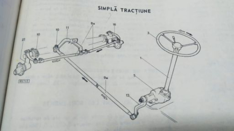 Caseta directie asamblata U445 UTB [5]