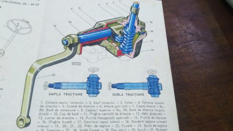 Caseta directie asamblata U445 UTB [6]
