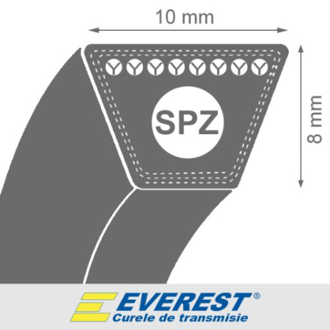 CUREA 1143(1093LI)X10X8 EVEREST [0]