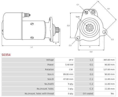 Antichitati - Electromotor 5.4 kw Mercedes Atego 1222 12 Tone AS-PL