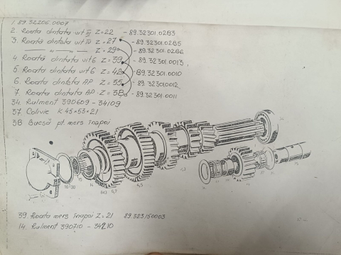 Roata dintata Z27 tren fix cutie viteze AK6 RABA [4]