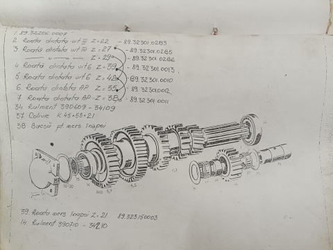 Roata dintata Z38 cutie viteze AK6 RABA (011) [3]