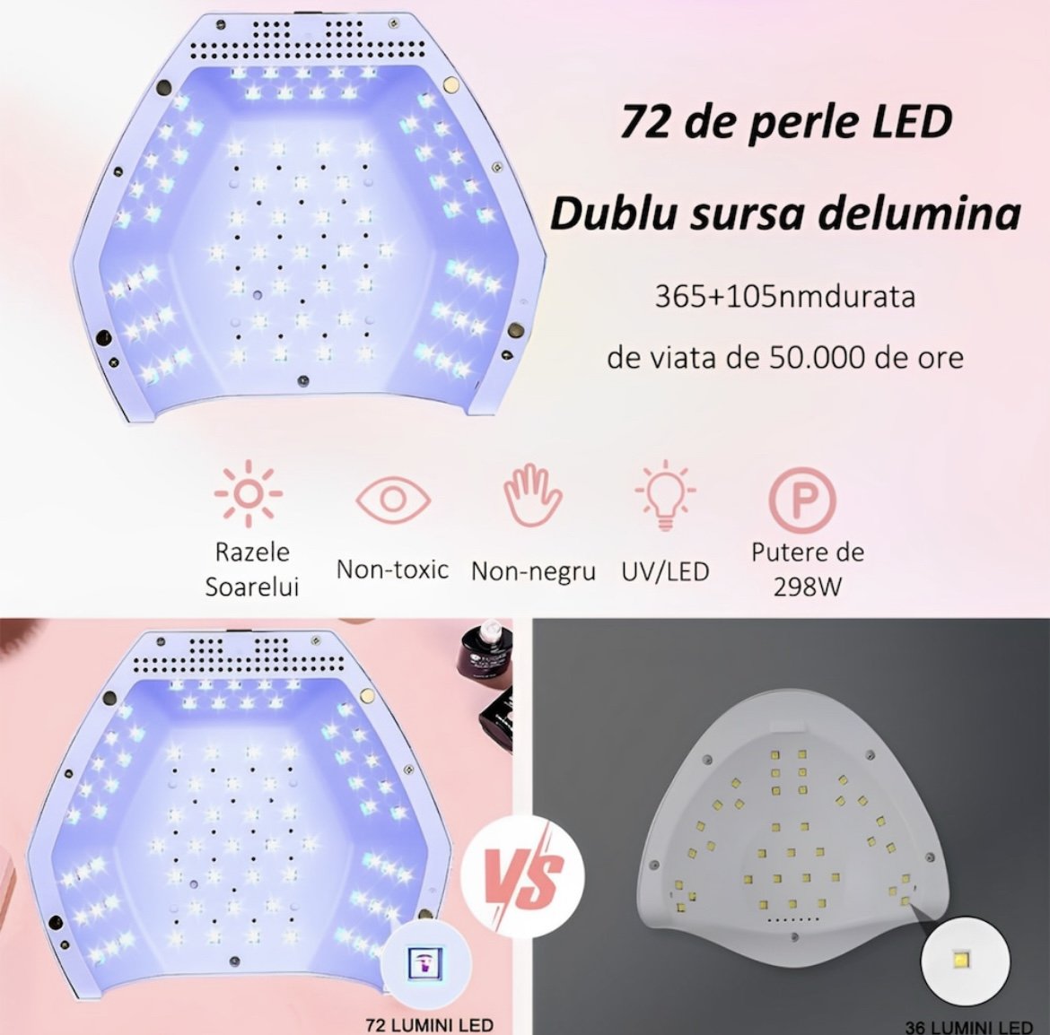Lampa Unghii UV LED, 72 LED-uri UV, 298W, cu 4 Temporizatoare, Uscare Extreme Speed, Senzori Inteligenti, pentru Manichiura Salon, Alb [3]