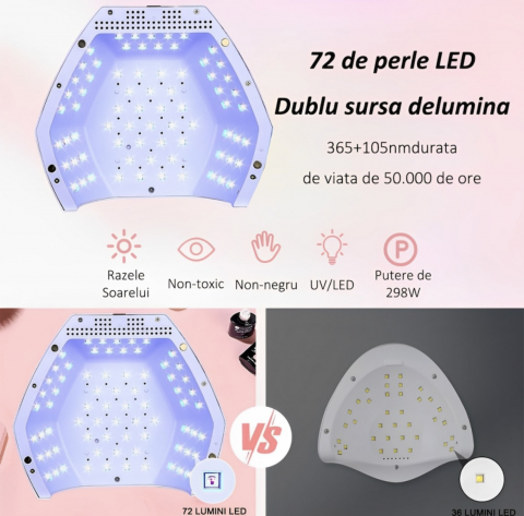 Lampa Unghii UV LED, 72 LED-uri UV, 298W, cu 4 Temporizatoare, Uscare Extreme Speed, Senzori Inteligenti, pentru Manichiura Salon, Alb [2]