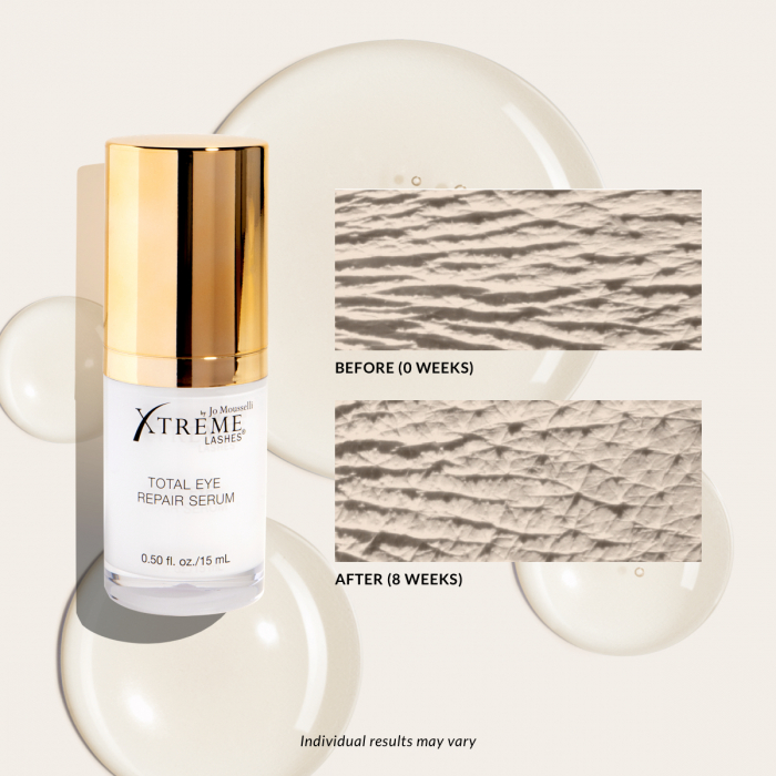TOTAL EYE REPAIR SERUM - SER DE REGENERARE A OCHILOR [2]