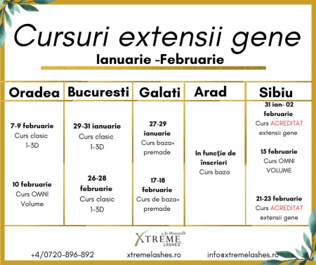 CURSURI DE PERFECTIONARE - Program cursuri IANUARIE - FEBRUARIE 2025