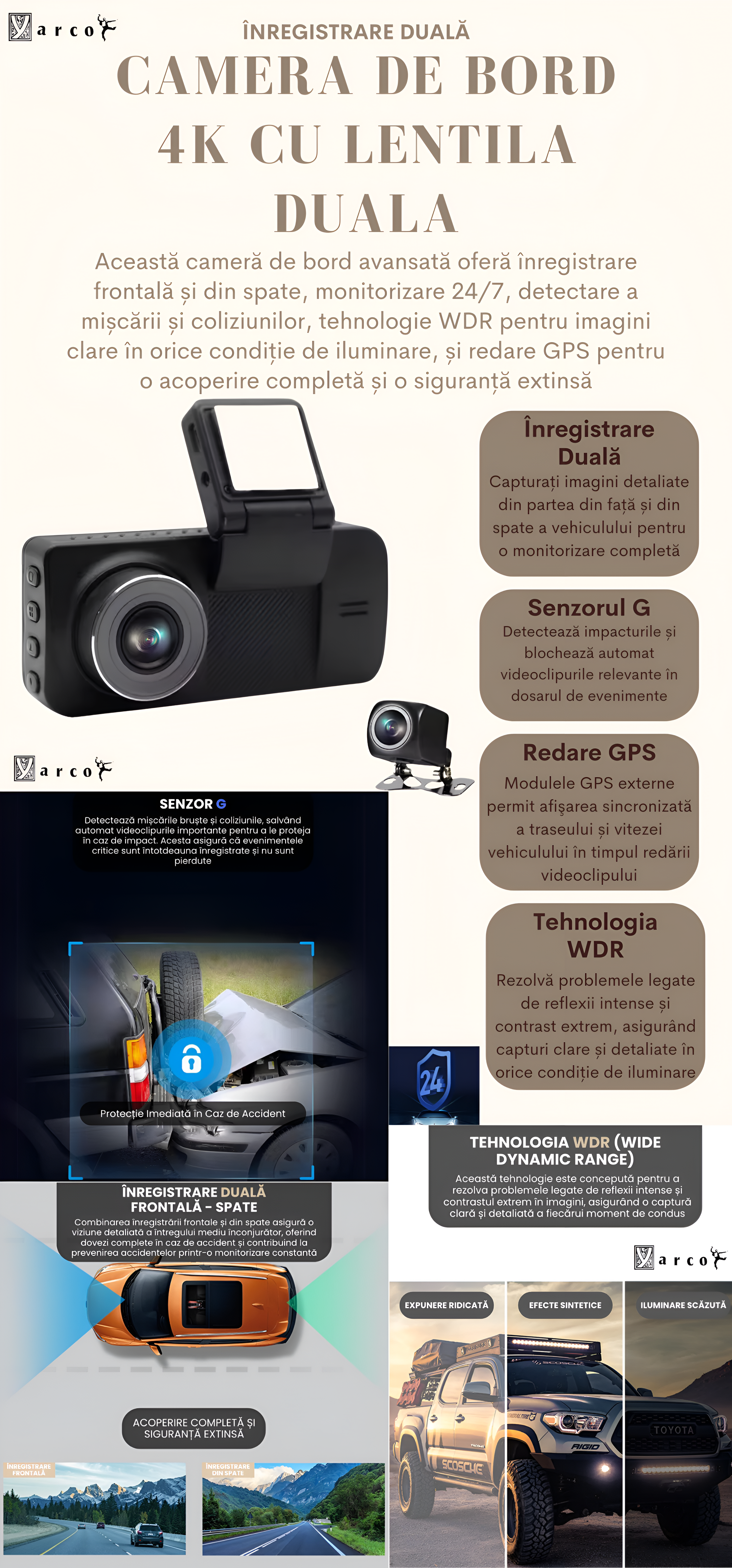 yarco DVR 3.99 inch layout