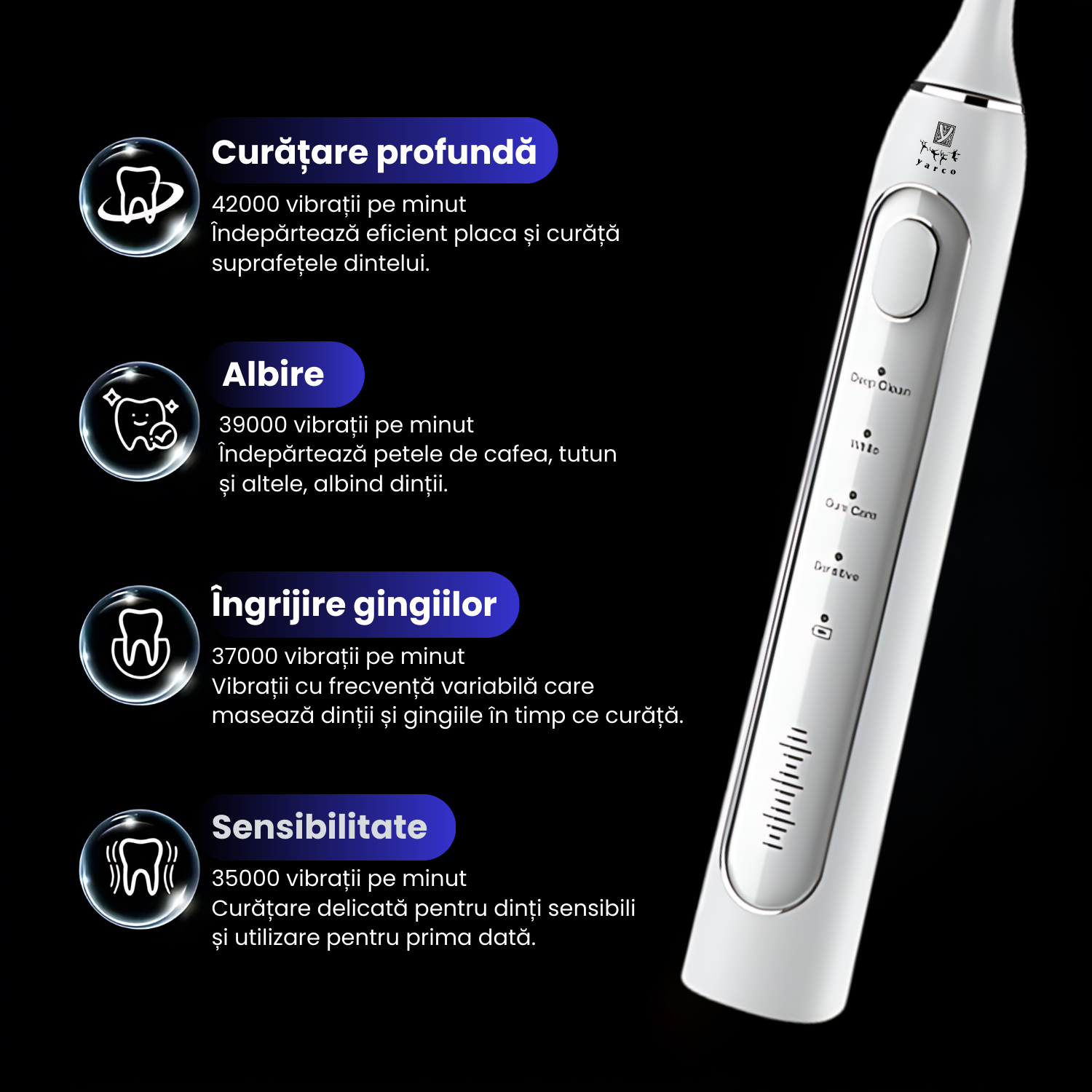 Periuta de dinti electrica