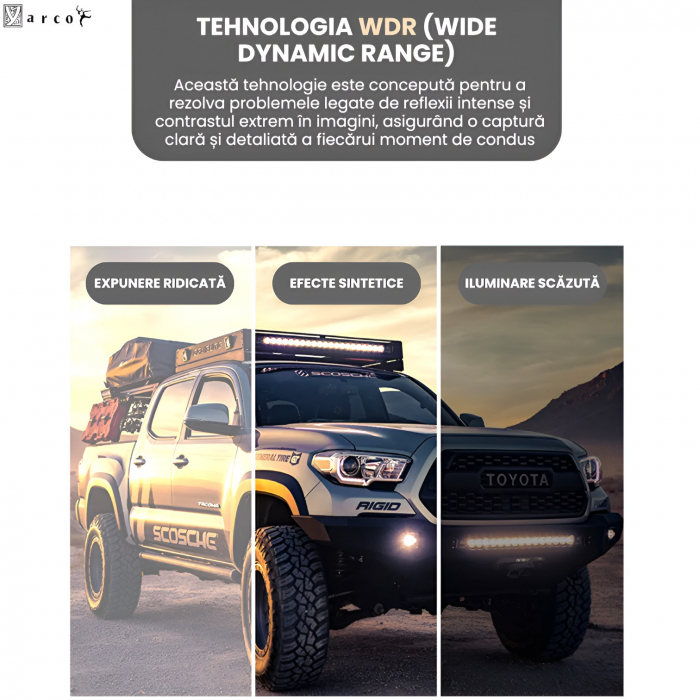 Cameră auto duală YARCO 4K cu GPS și card inclus [5]